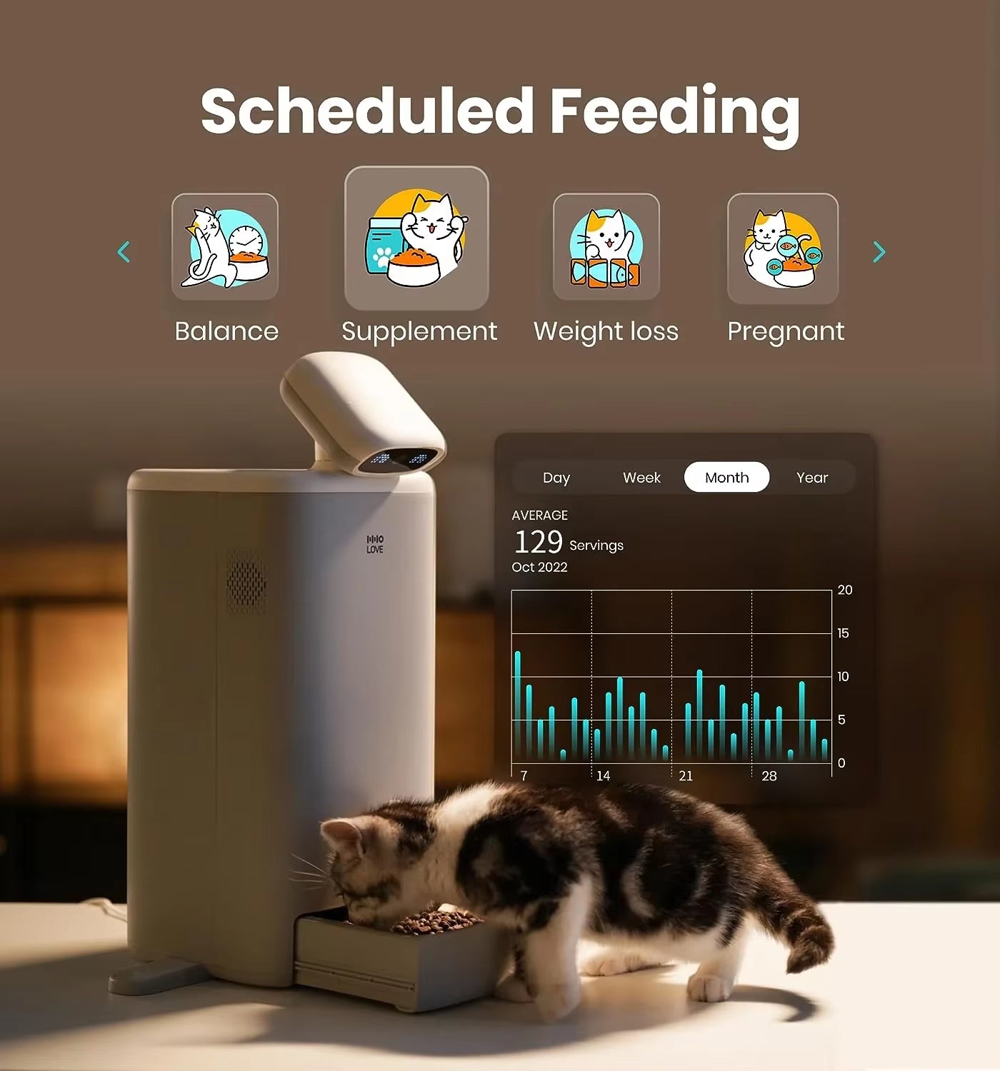 Automatic Cat Feeder with 1080P HD Camera APP Controlled Remote Smart Pet Food Dispenser with Night Vision Function