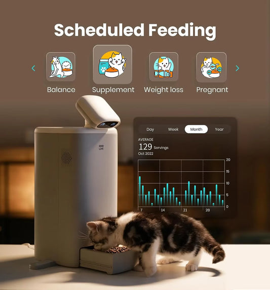 Automatic Cat Feeder with 1080P HD Camera APP Controlled Remote Smart Pet Food Dispenser with Night Vision Function